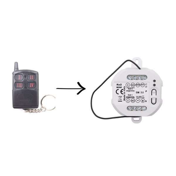 ECA Multi-Frequency Stand-Alone Receiver 2CH