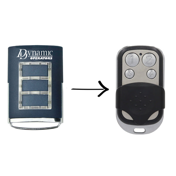 Dynamic Operators Compatible Remote